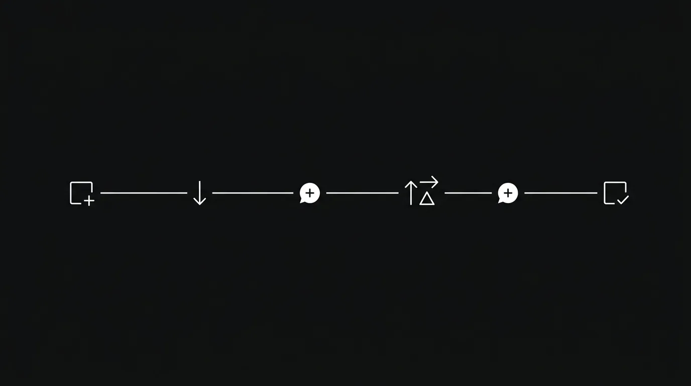 An ordered timeline of task events — created, moved, commented — forming a readable audit trail