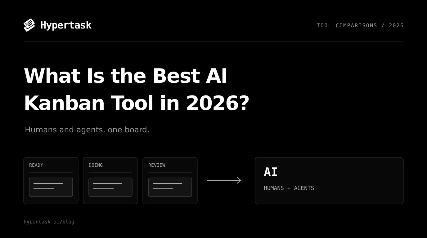 Hypertask AI kanban tool comparison, white title text and a shared board on a black background