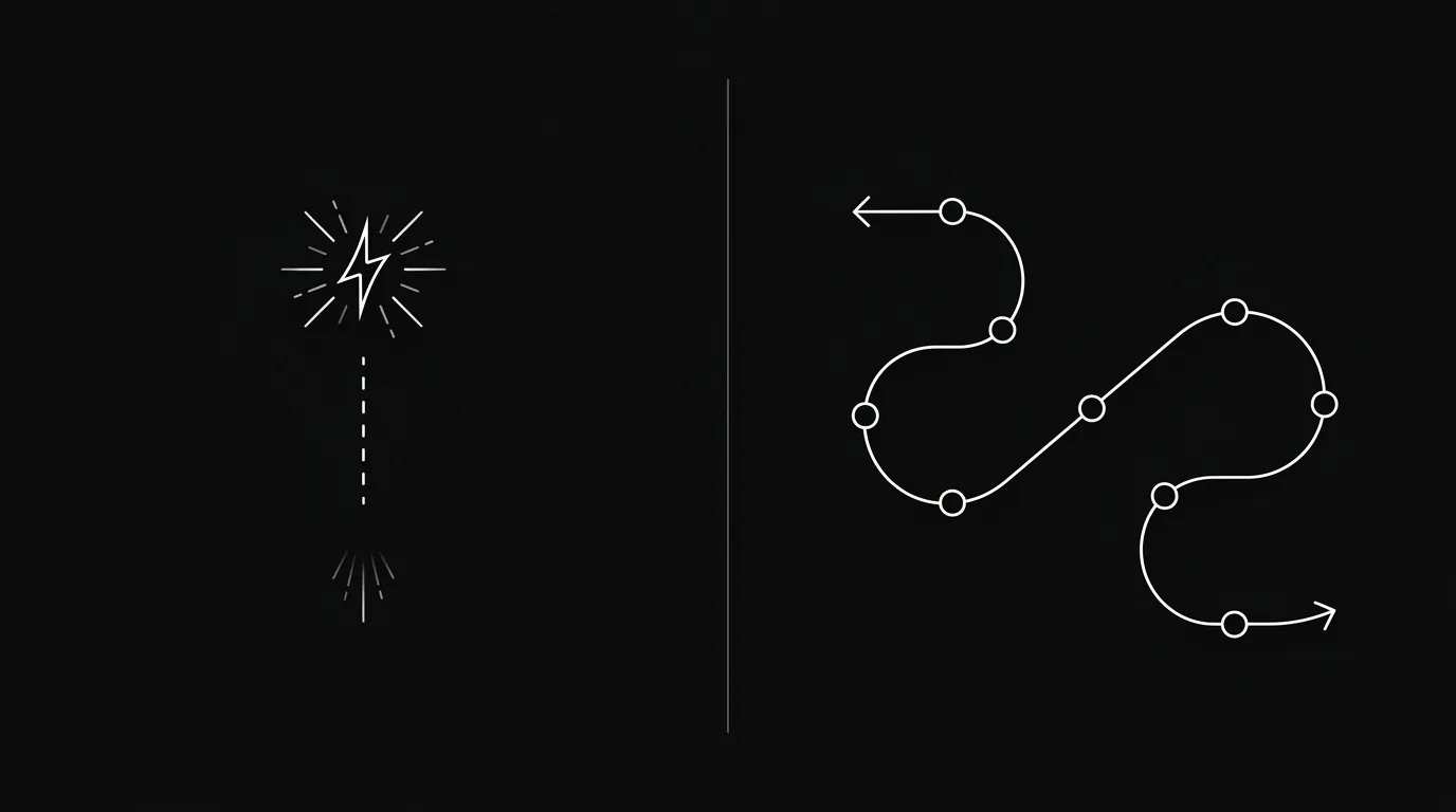 A brief, self-contained spark beside a continuous connected thread — CLI's ephemeral output versus MCP's persistent session context